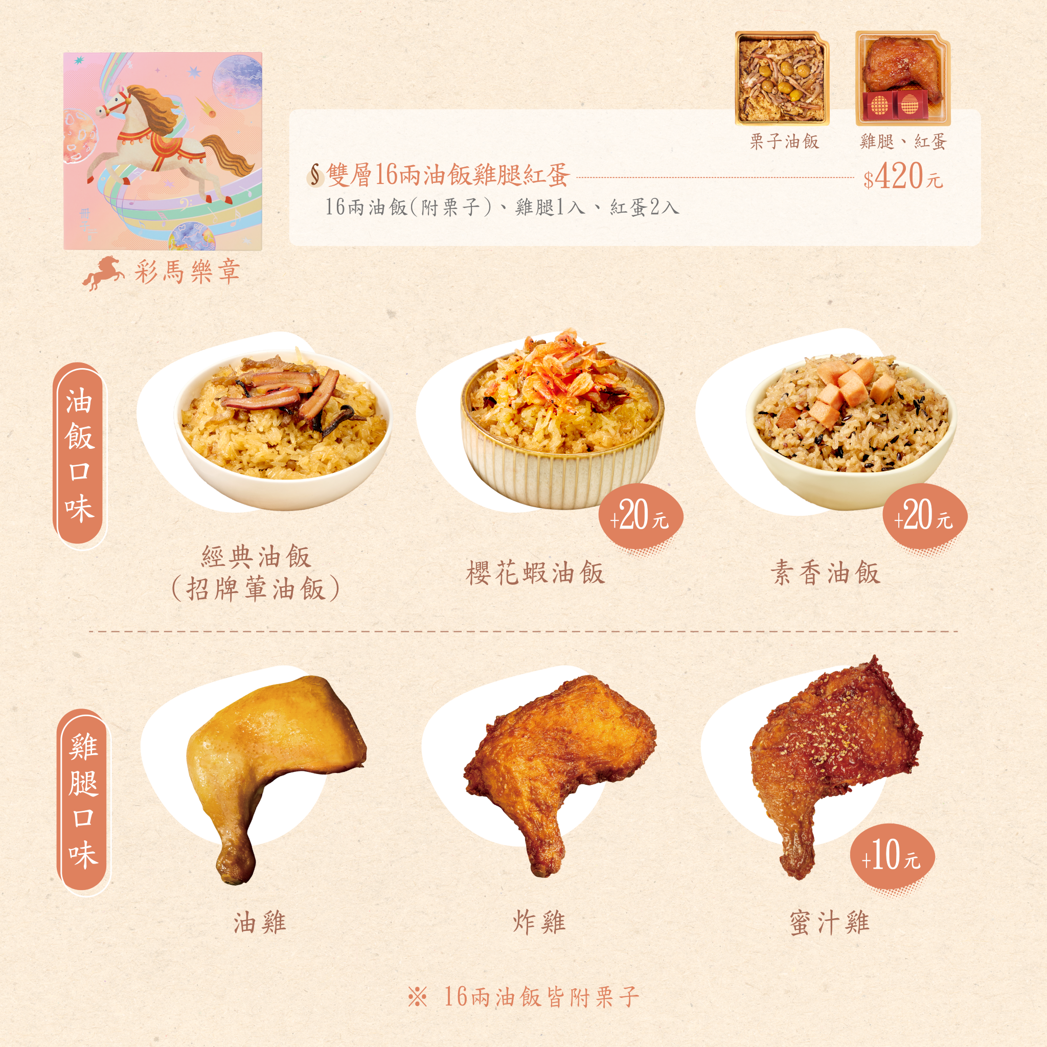 價目表