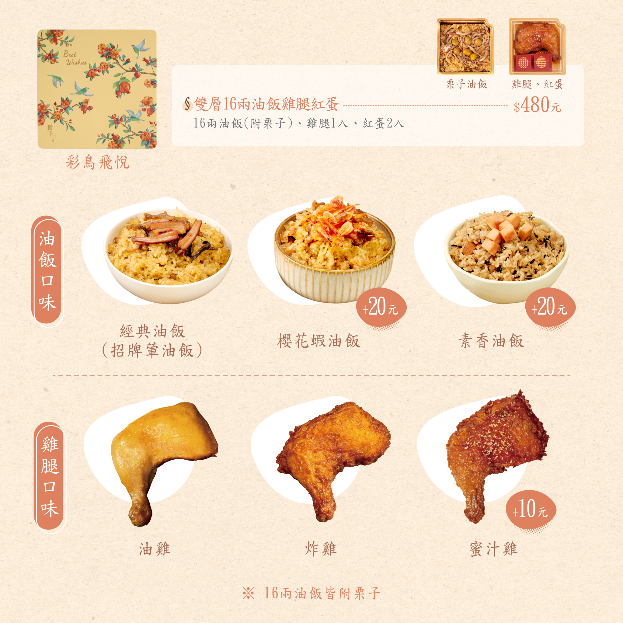 價目表