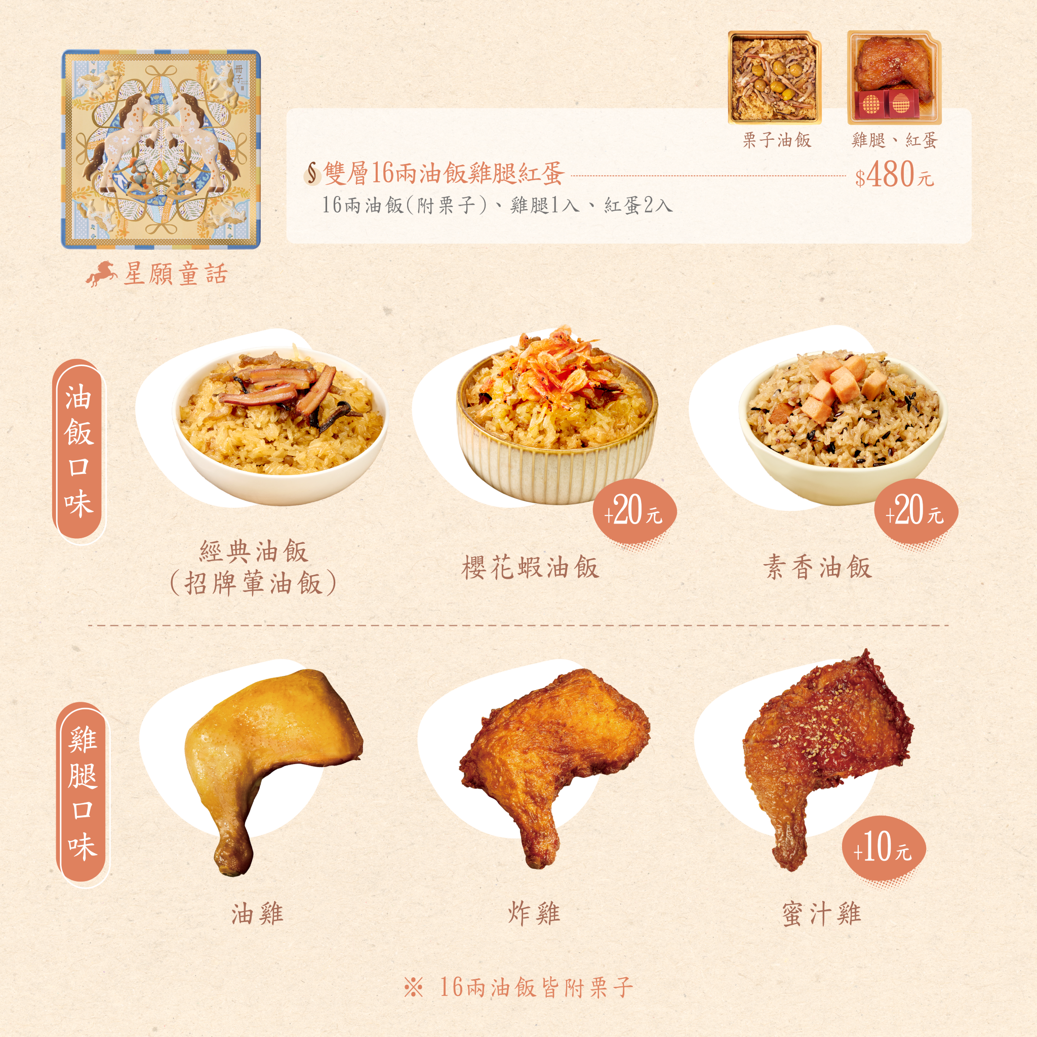 價目表