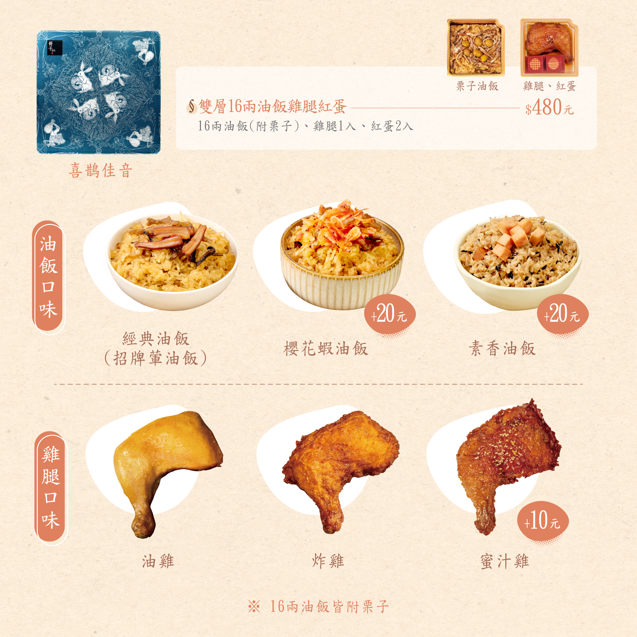 價目表
