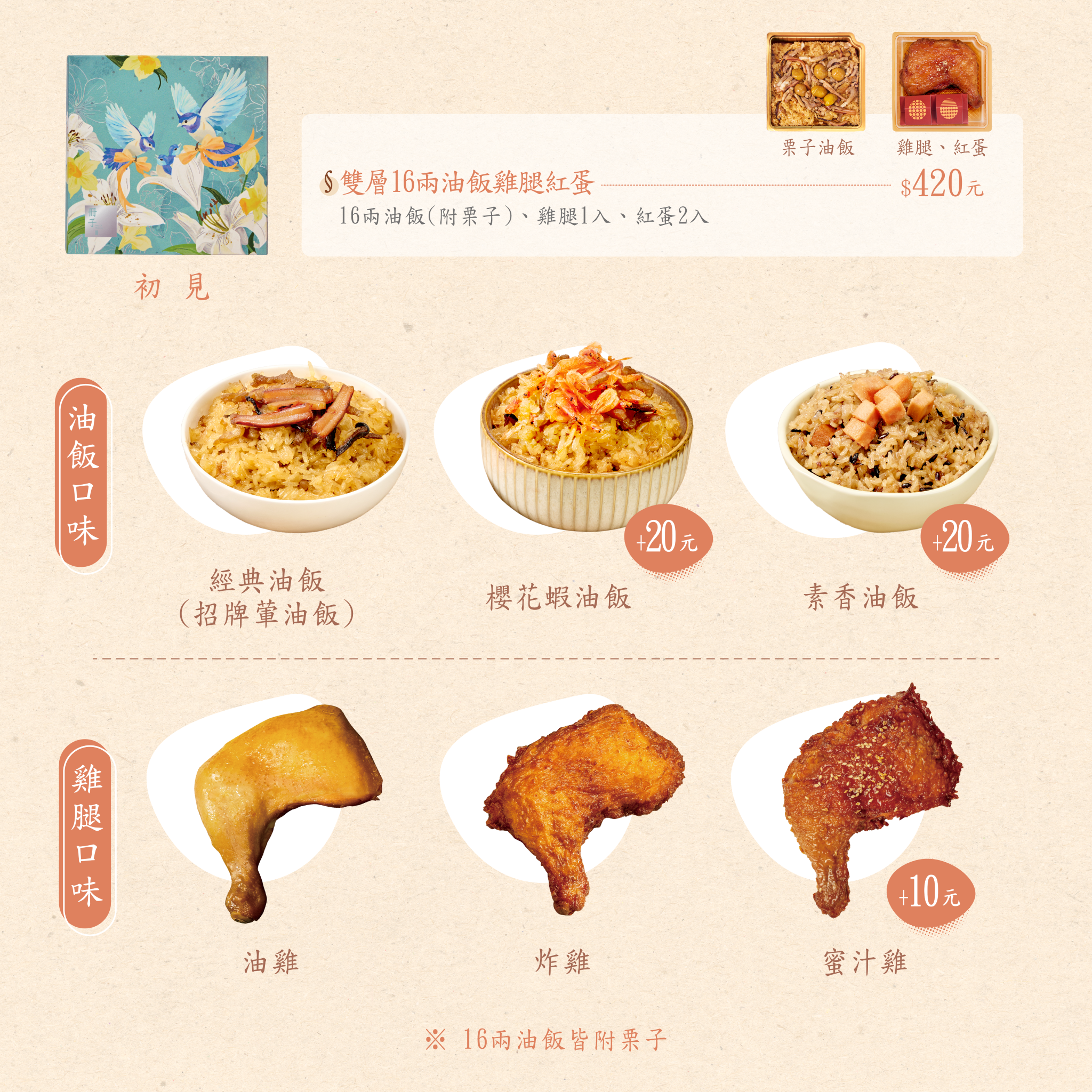 價目表