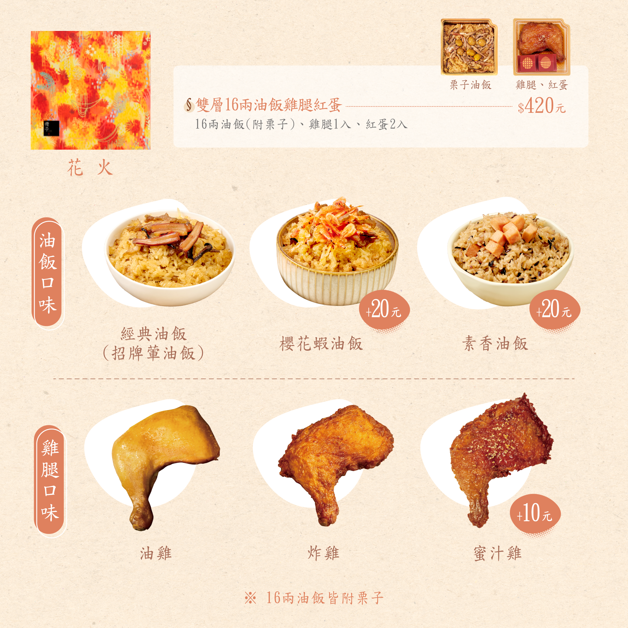 價目表