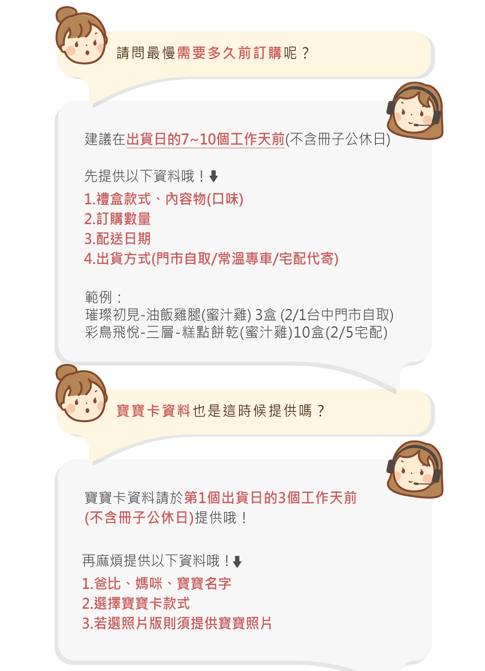 冊子訂購流程