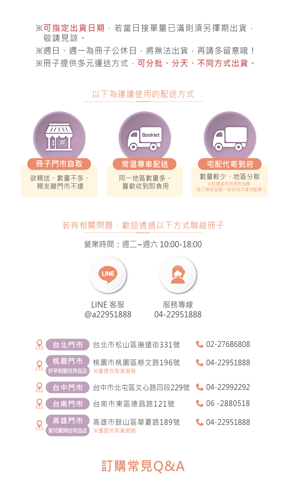 冊子訂購流程