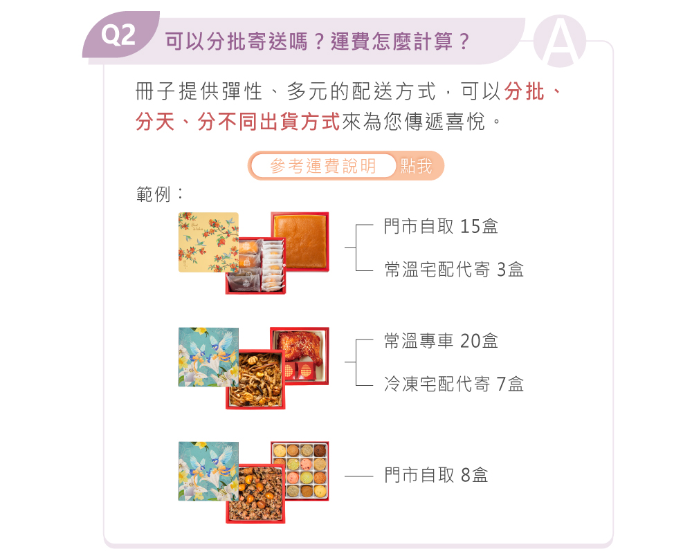 冊子訂購流程