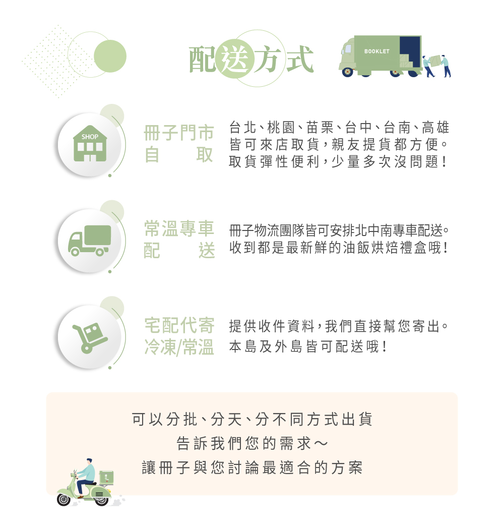 冊子多元配送方式