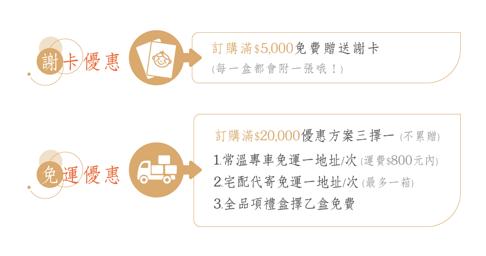 滿額優惠