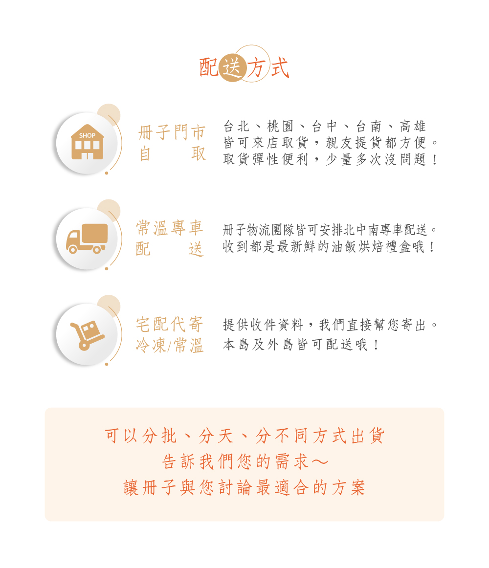 配送方式