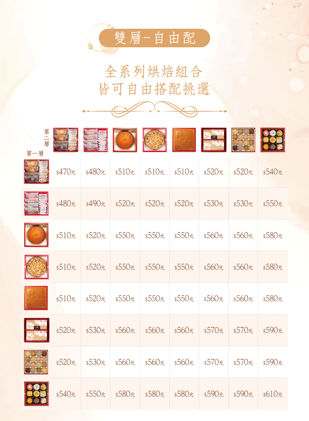 雙層烘焙自由配