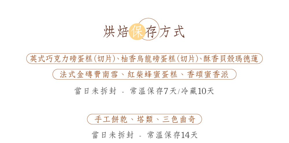 禮盒尺寸及保存方式