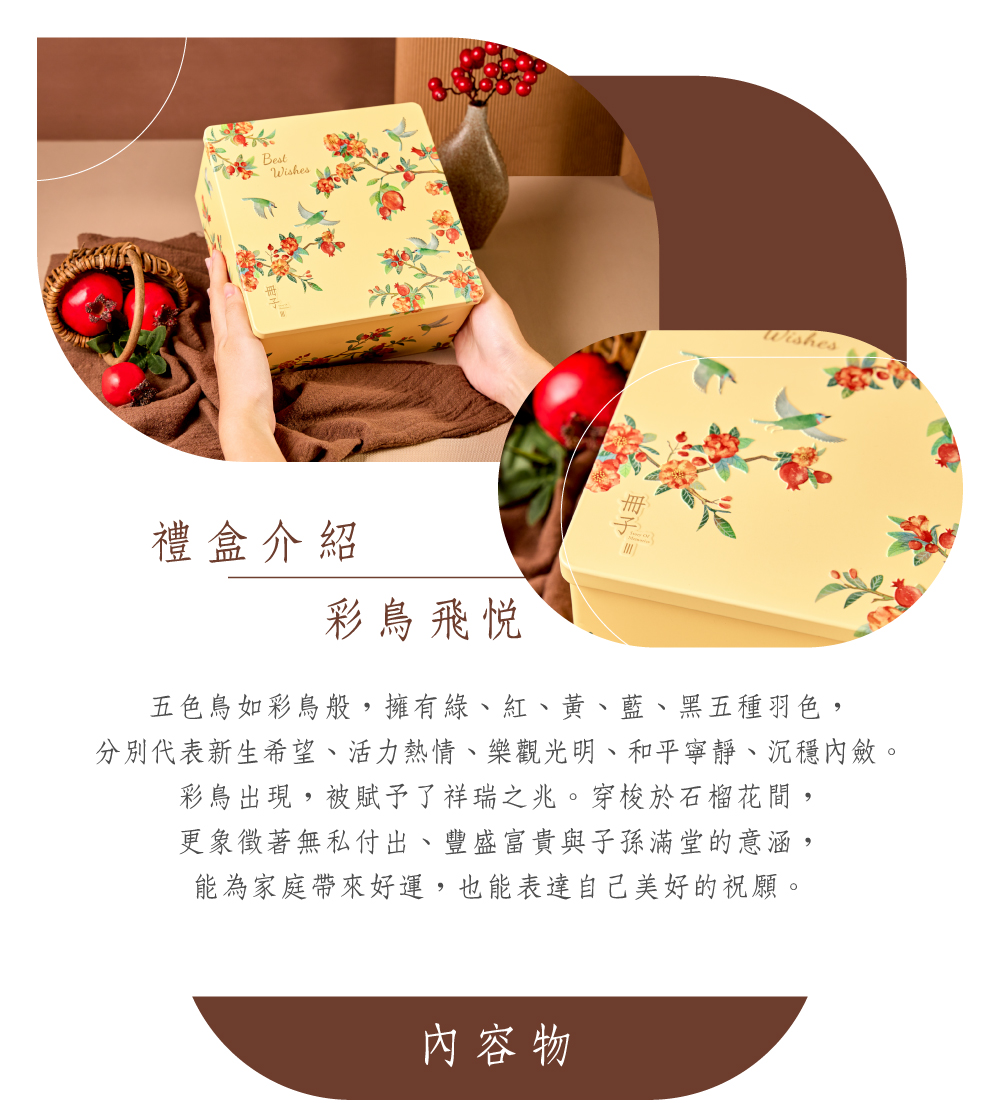 禮盒介紹
