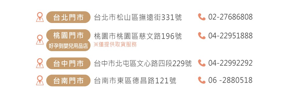 冊子全台門市據點