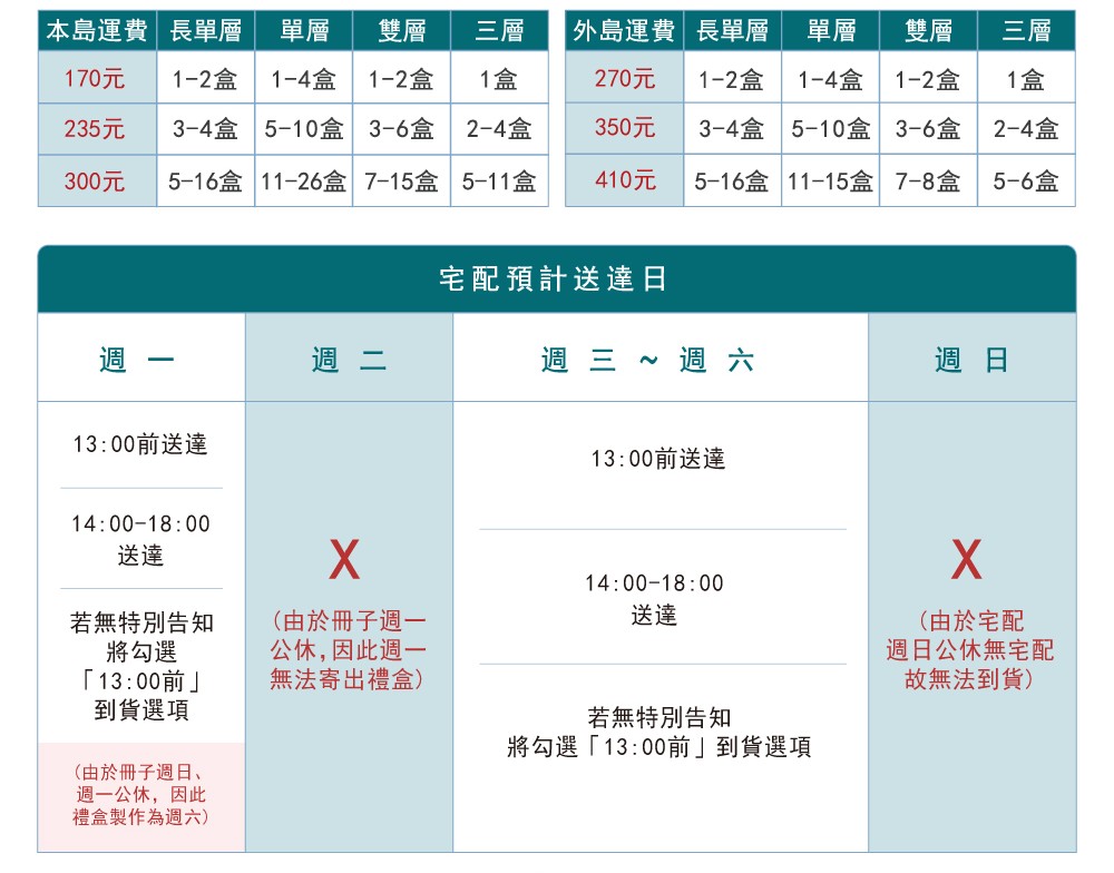 冷凍宅配運費表