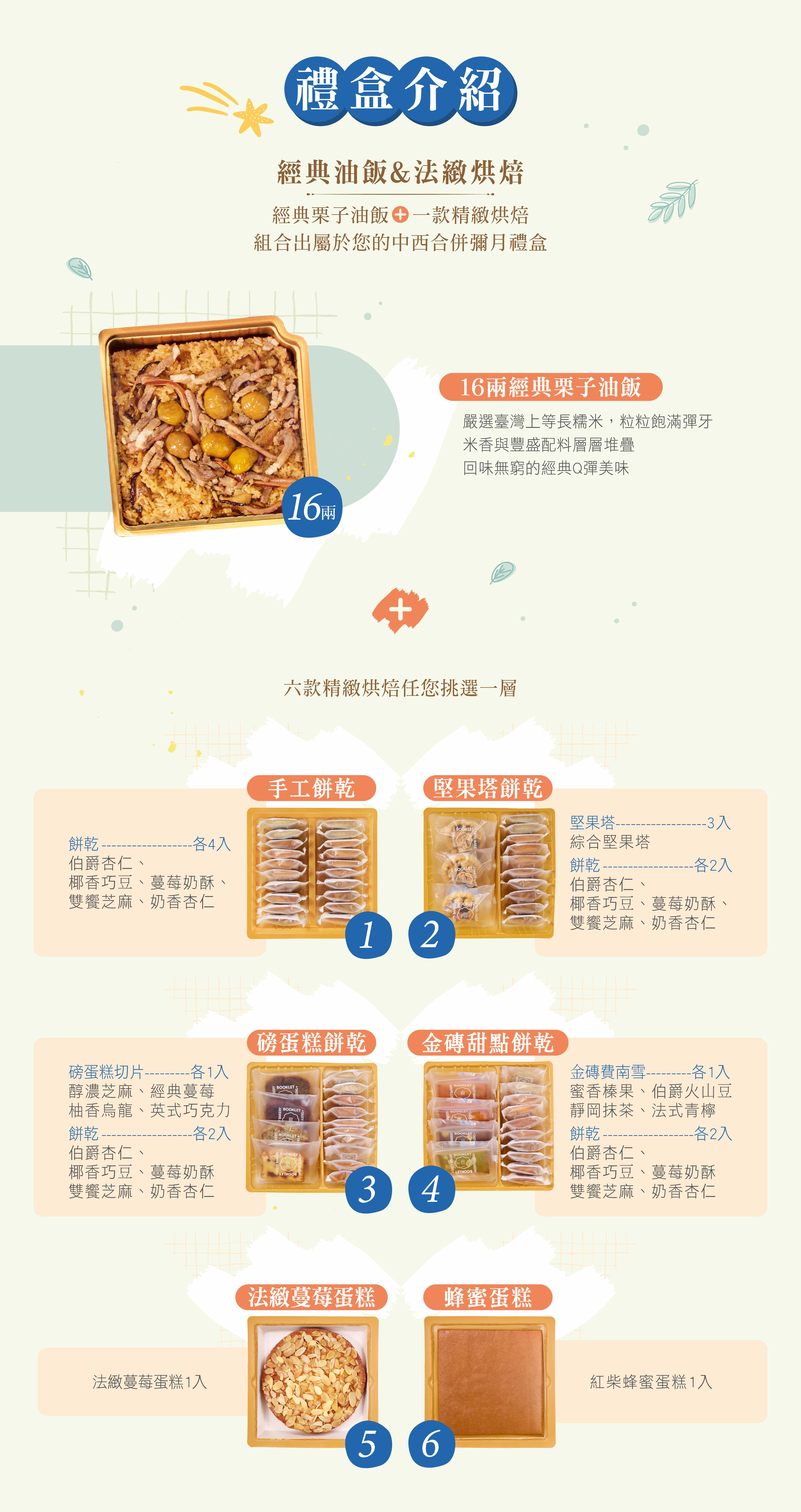 禮盒內容物