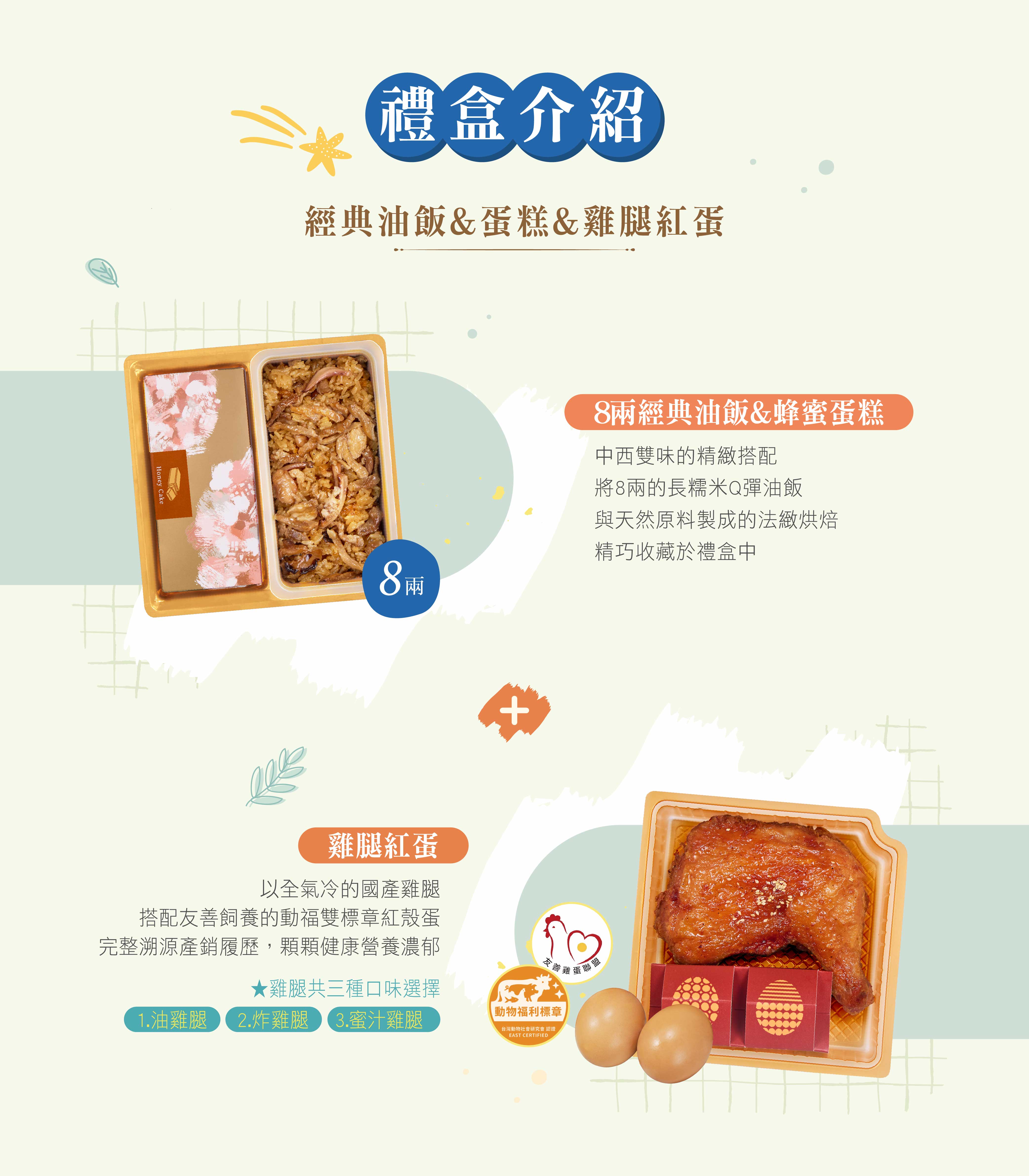 禮盒內容物