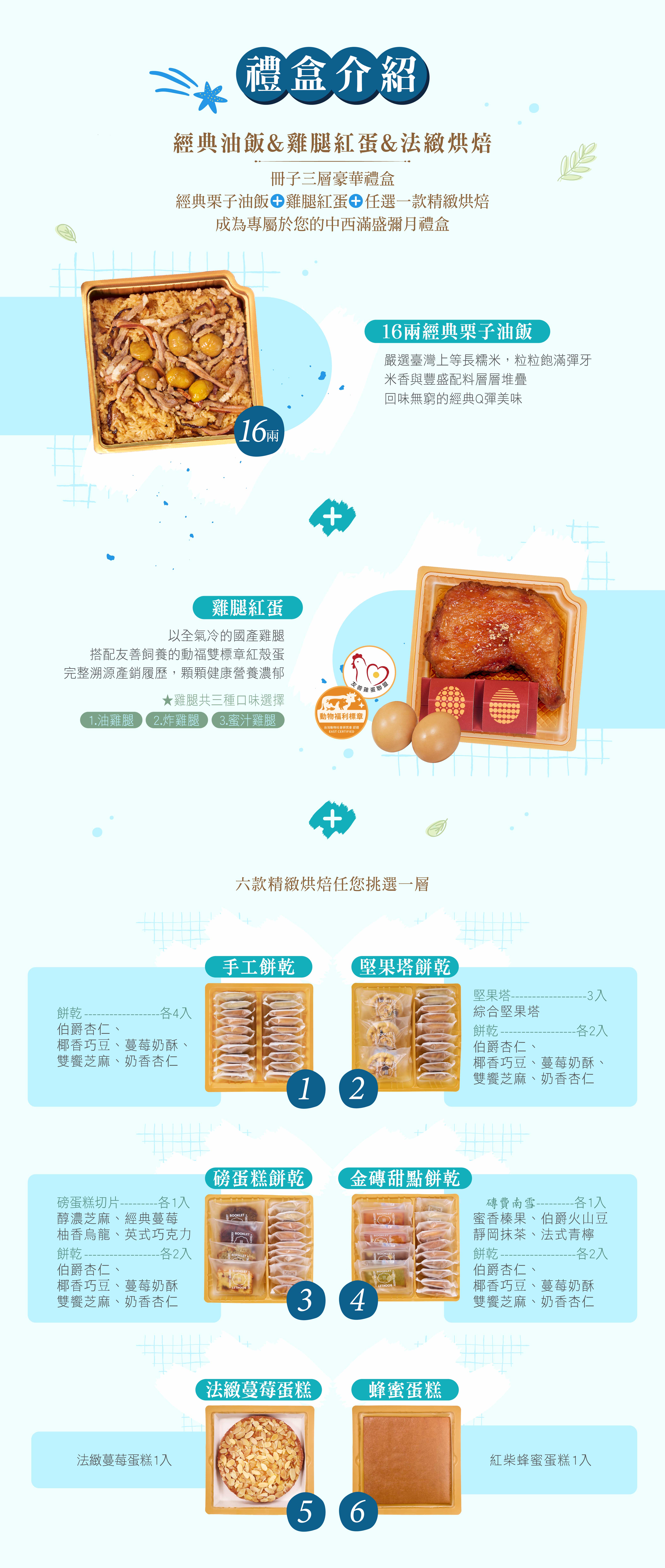禮盒內容
