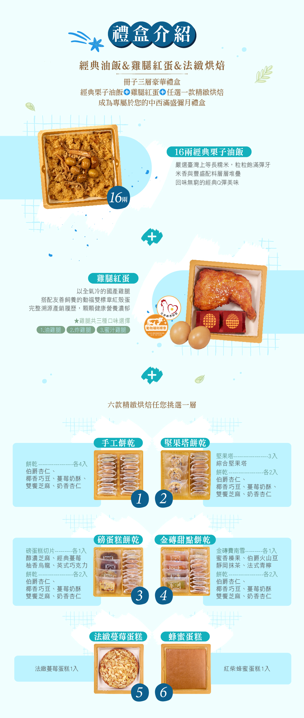 彌月禮盒內容物介紹