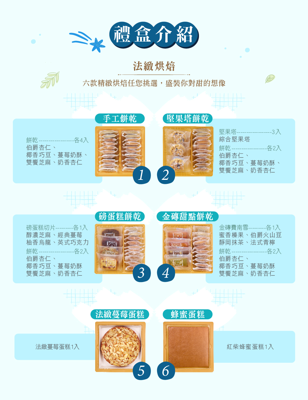 彌月禮盒內容物介紹