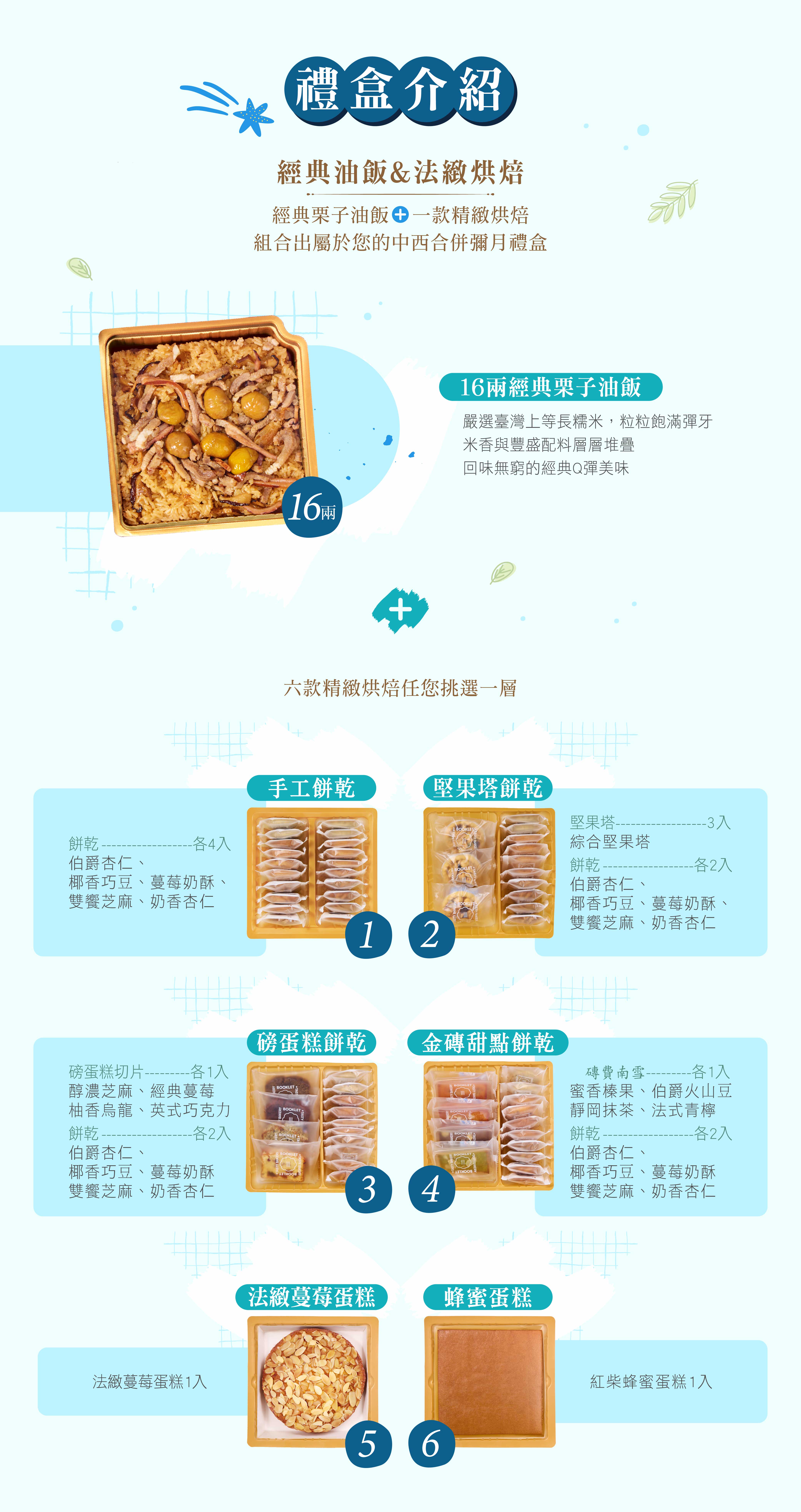 禮盒內容