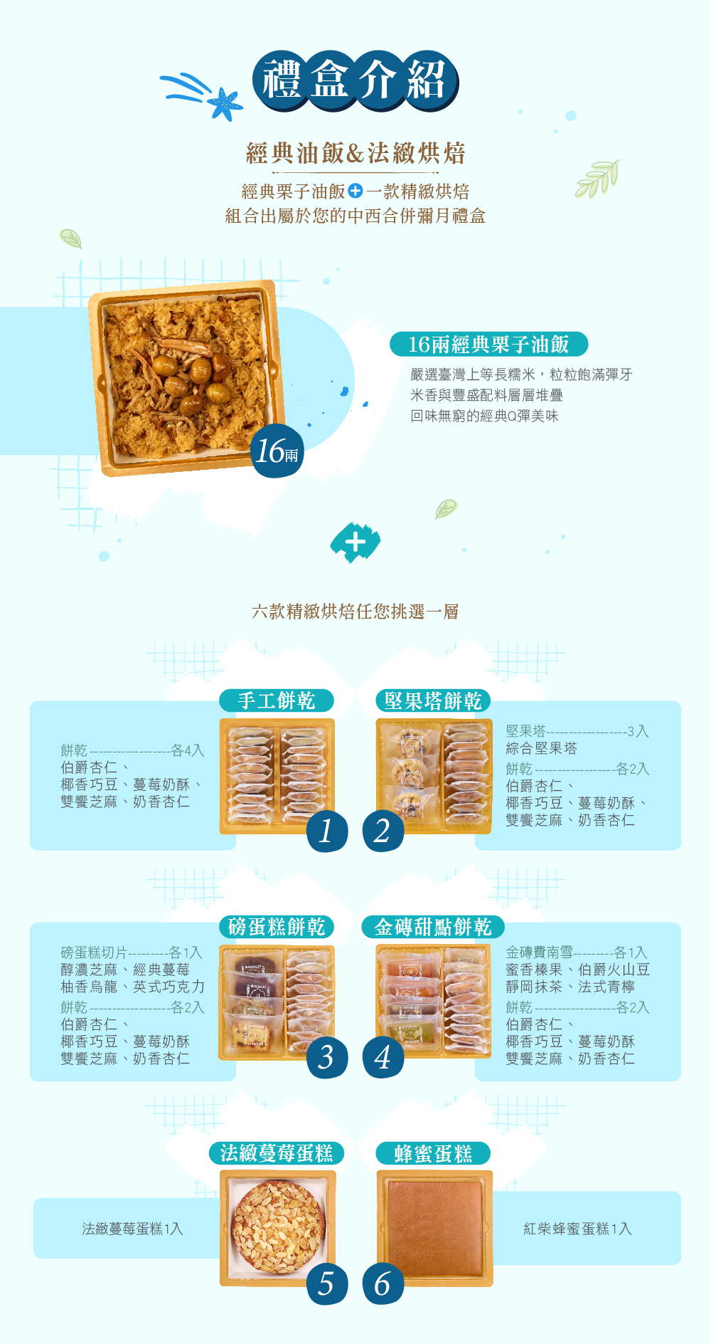 彌月禮盒內容物介紹