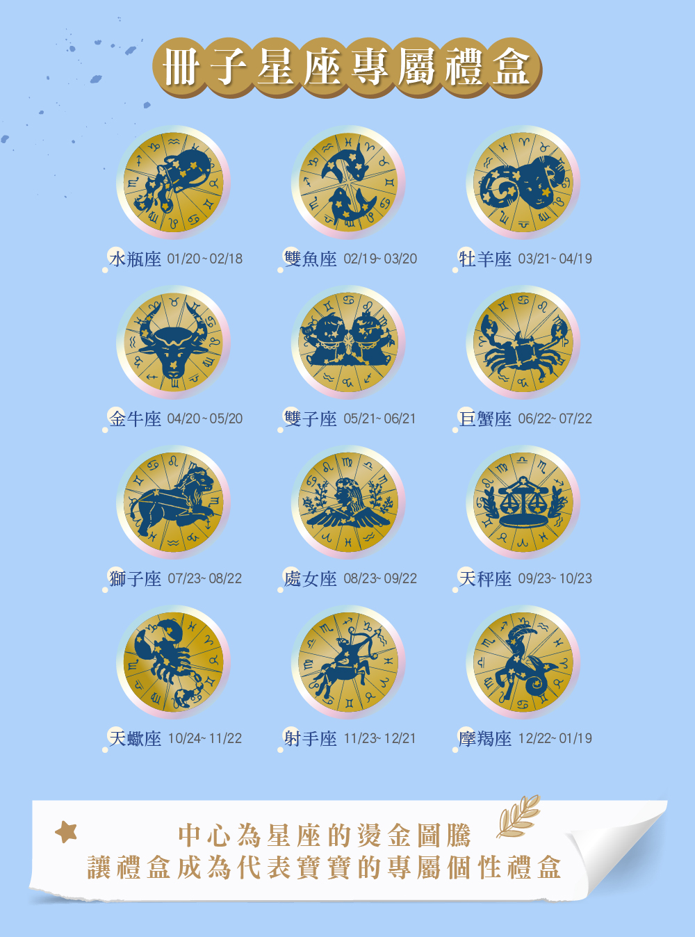 十二星座圖騰