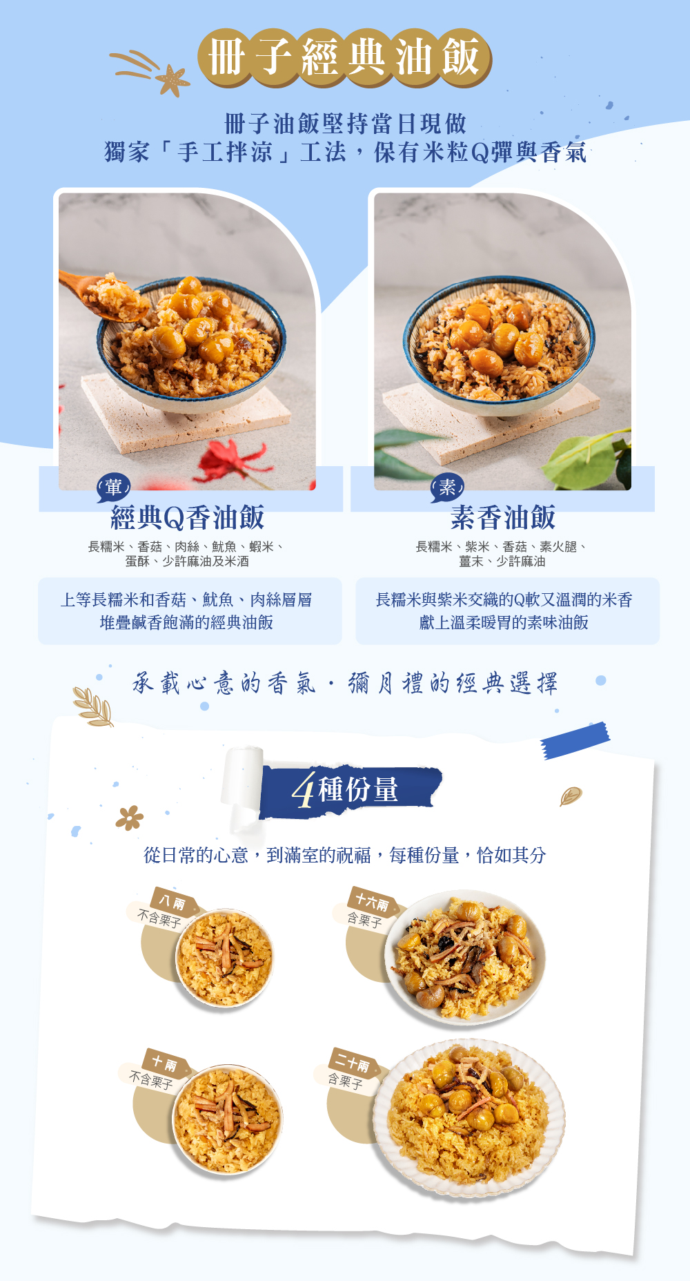 油飯介紹