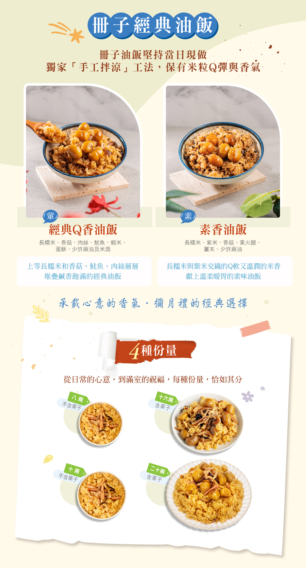 冊子經典油飯介紹