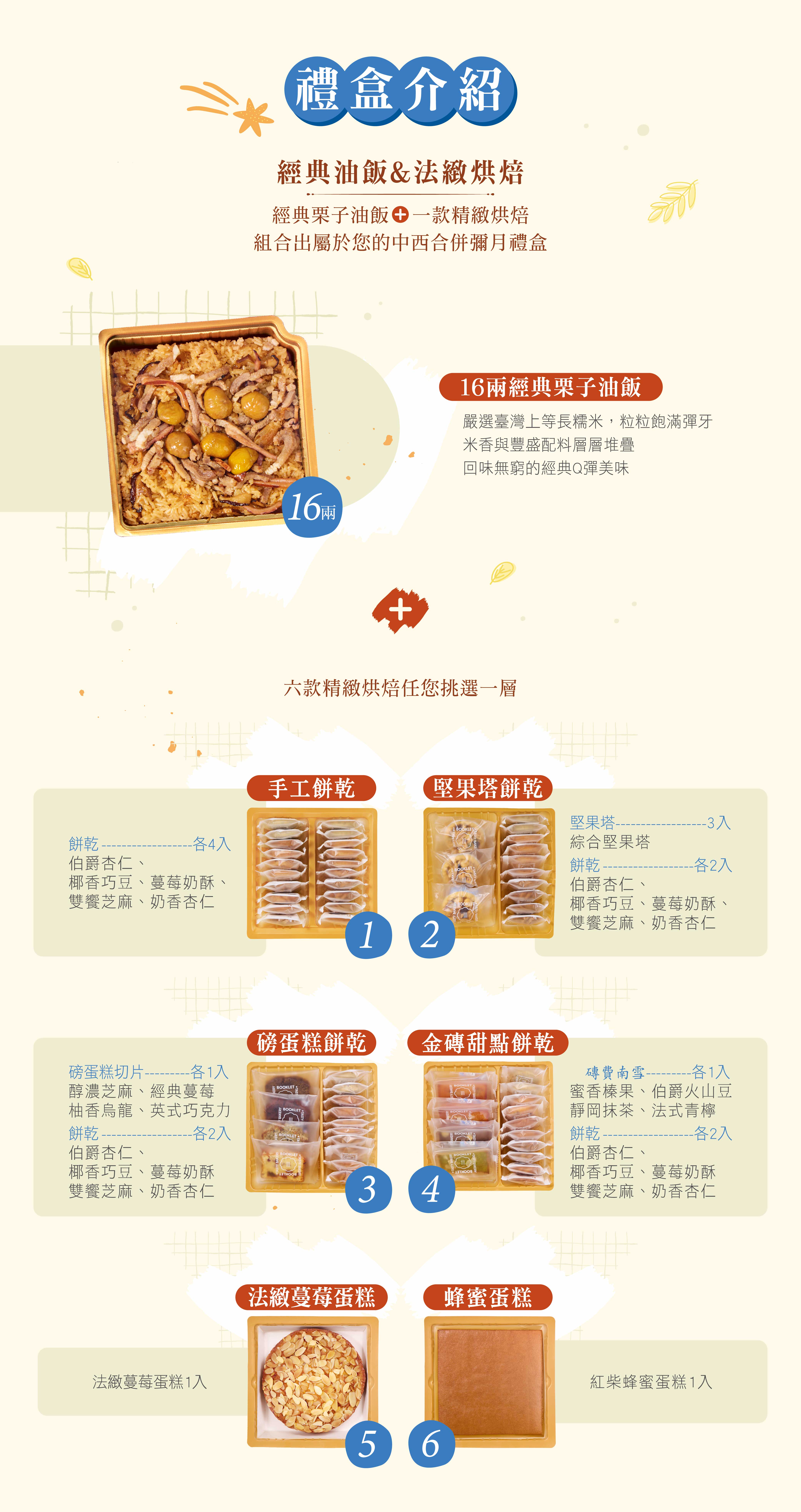 禮盒內容物