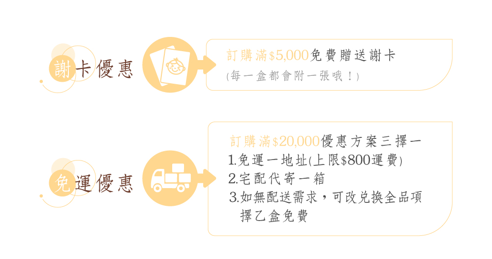 滿額優惠