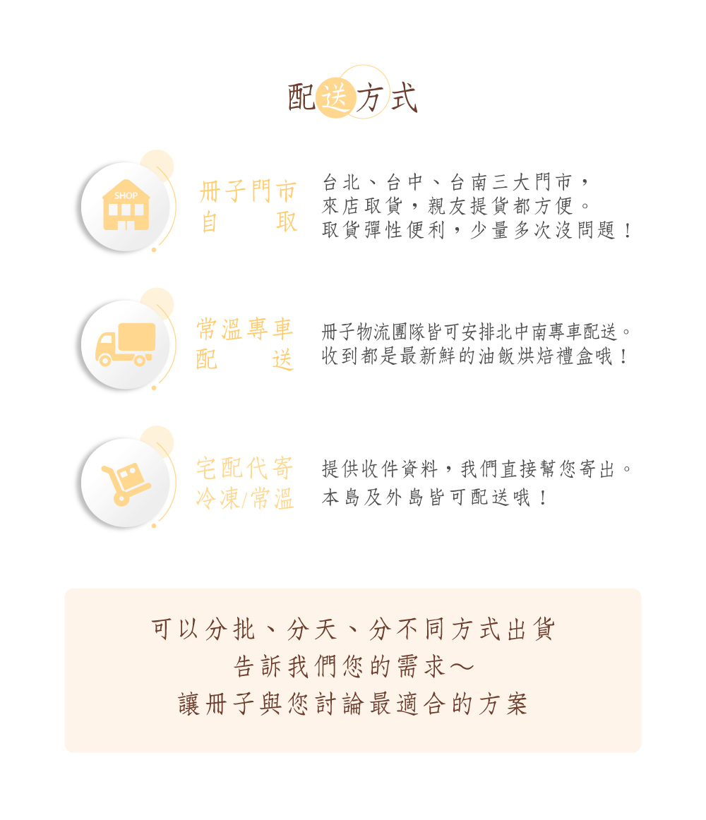 配送方式