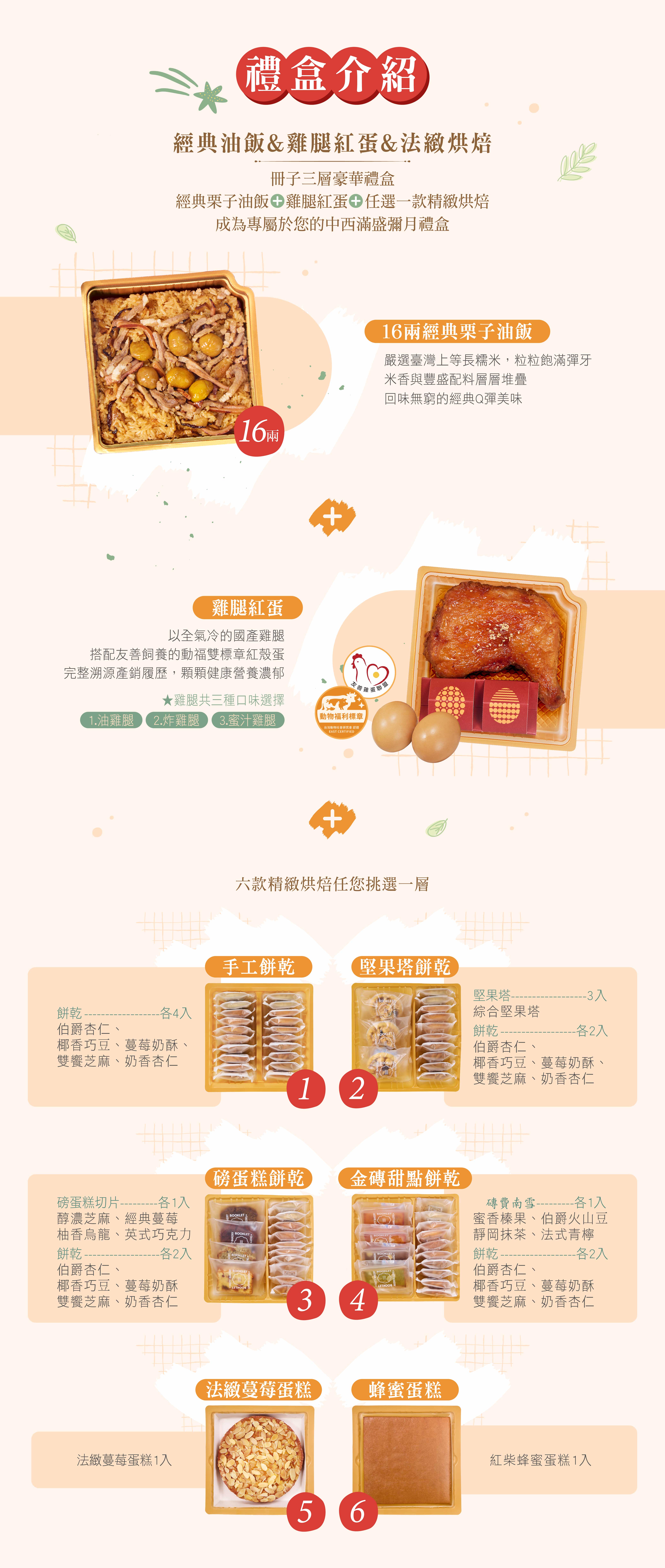 禮盒內容