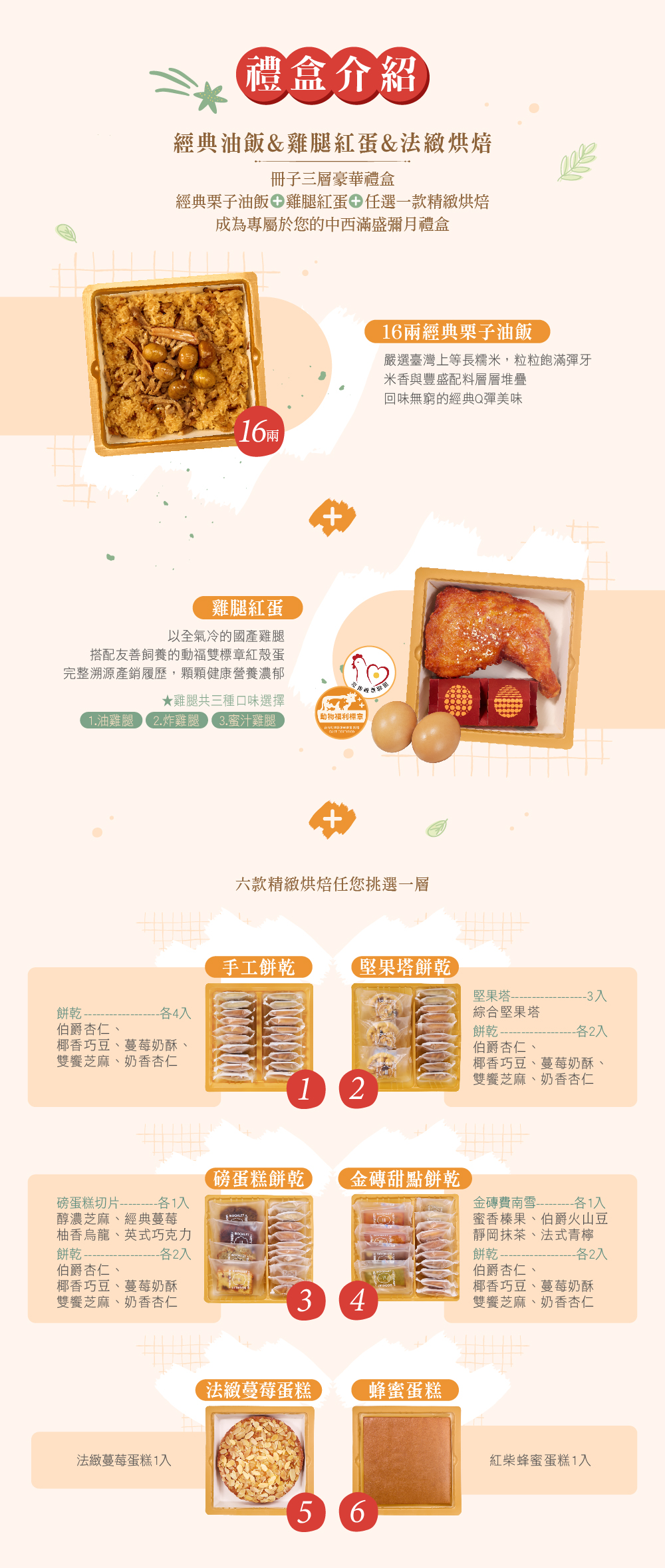 彌月禮盒內容物介紹