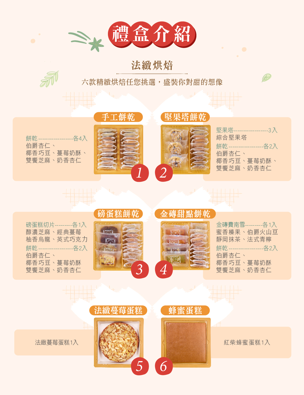 彌月禮盒內容物介紹