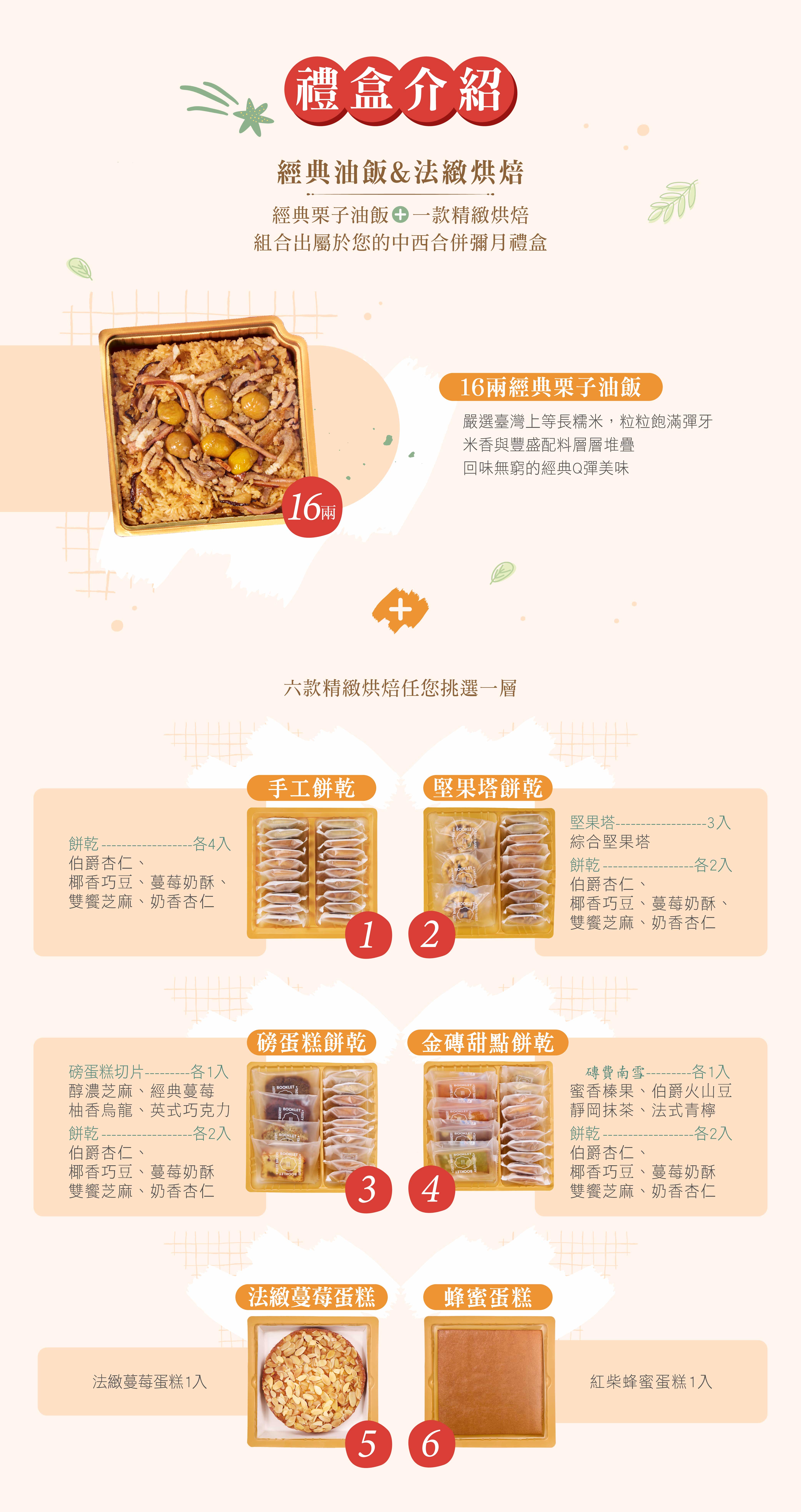 禮盒內容
