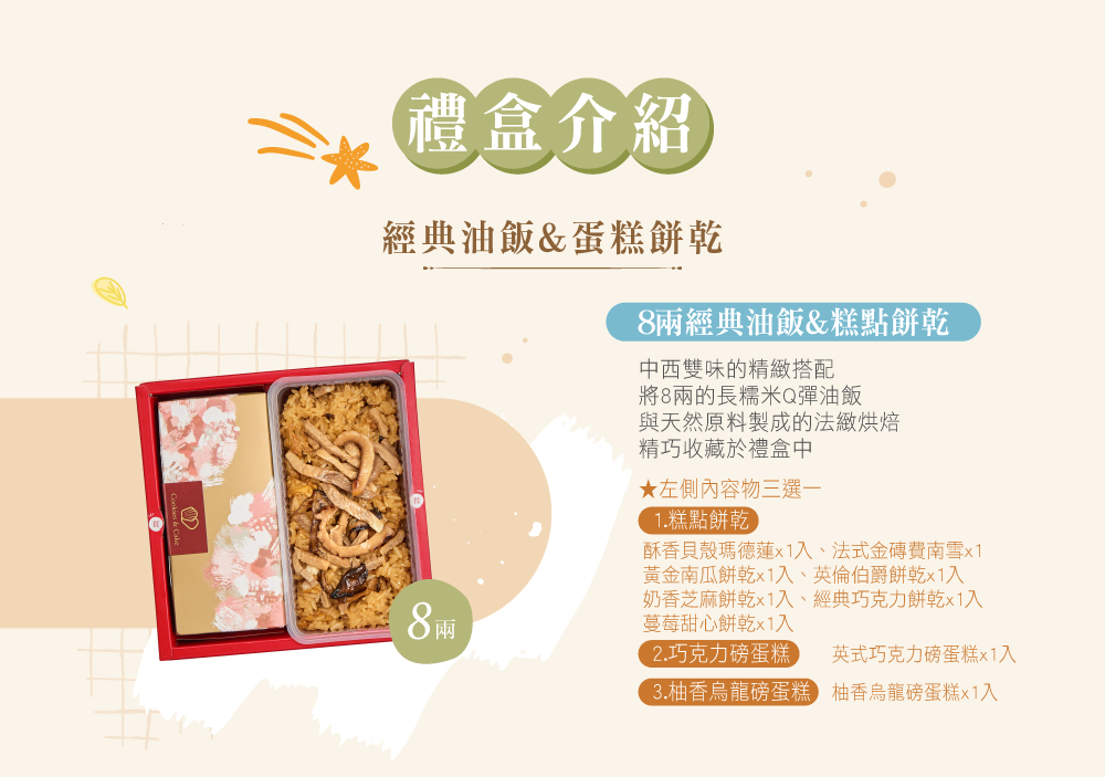 禮盒內容物介紹