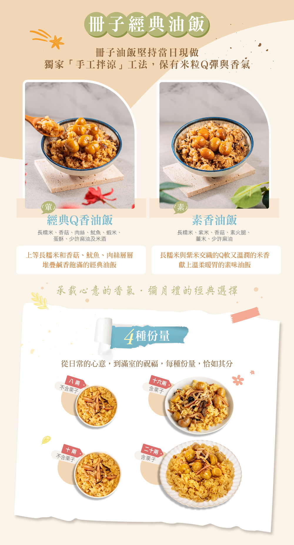 油飯介紹