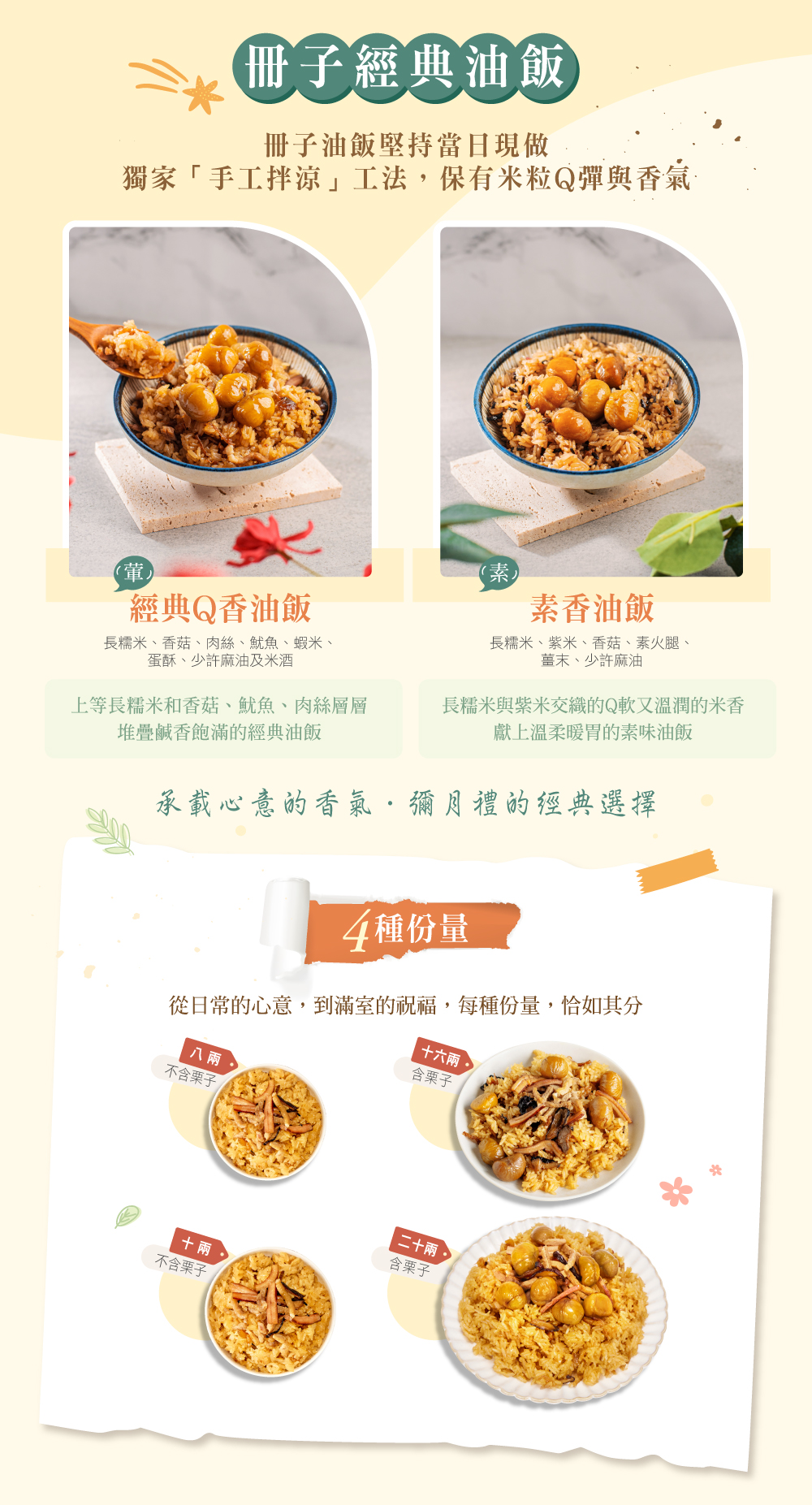 冊子經典油飯介紹