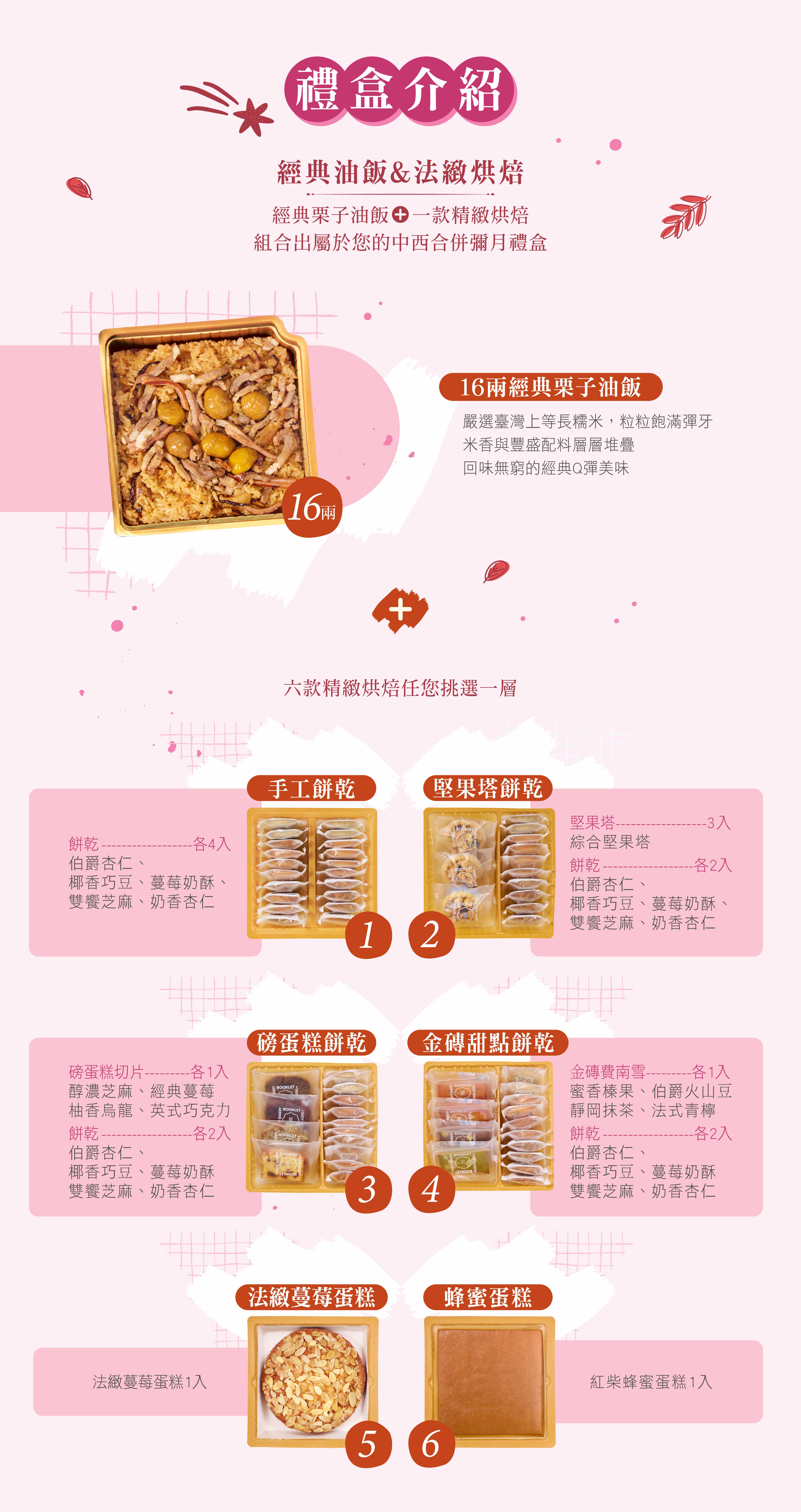 禮盒內容物
