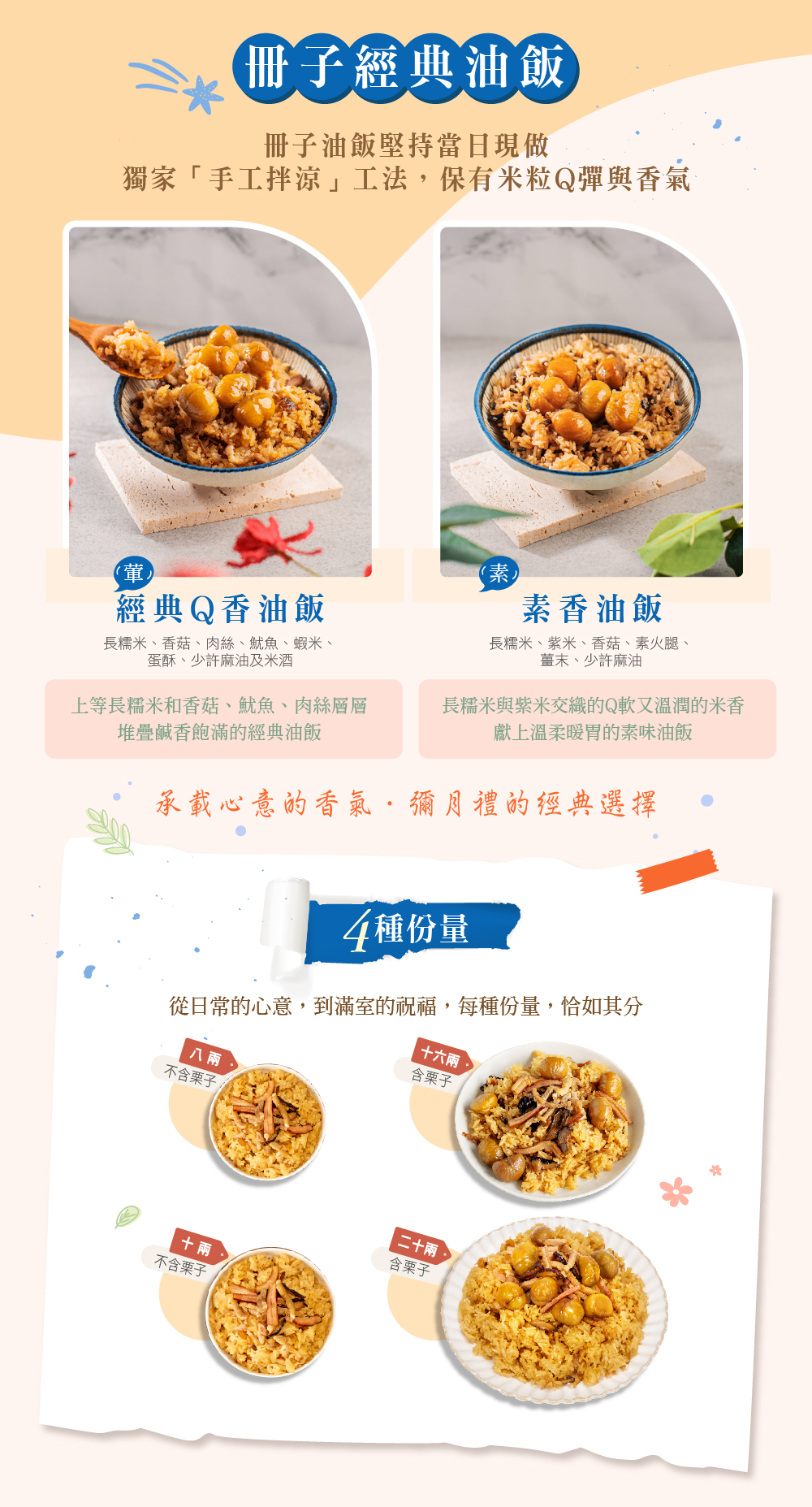冊子經典油飯介紹