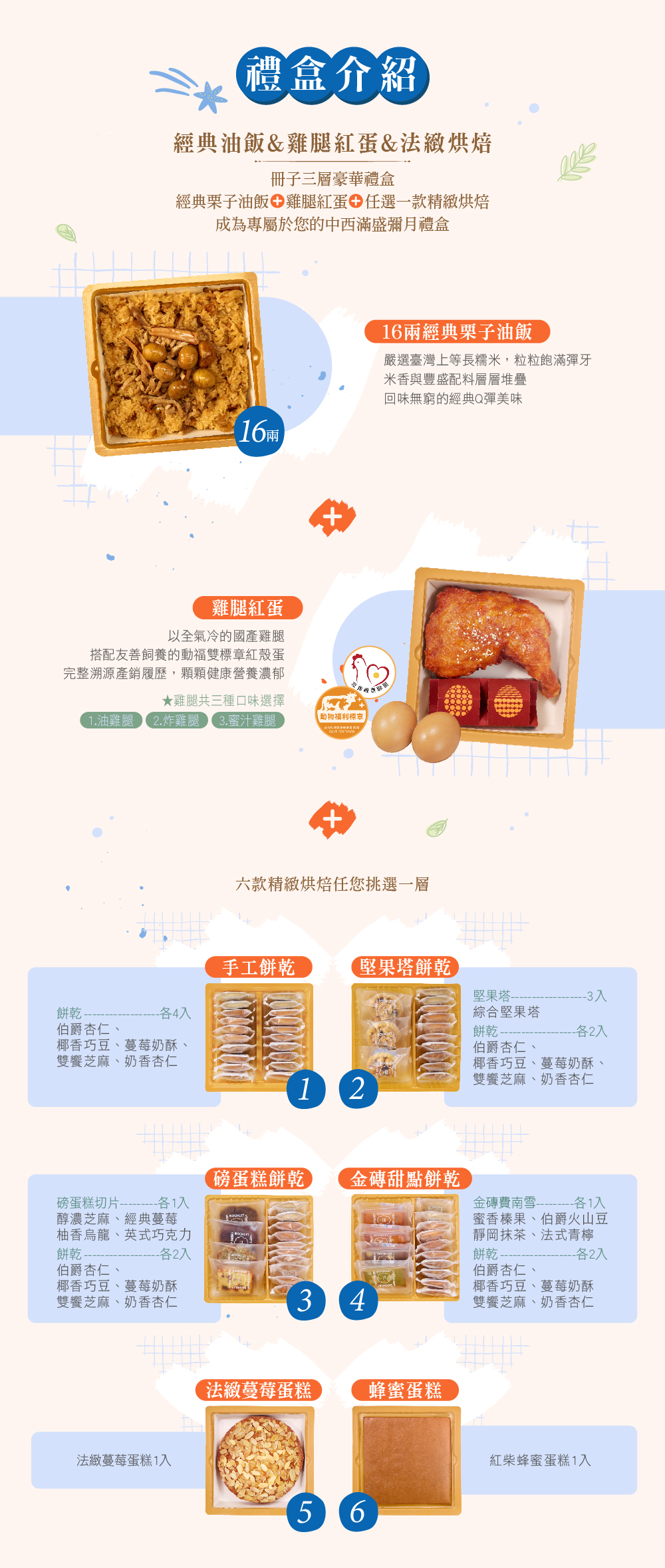 彌月禮盒內容物介紹