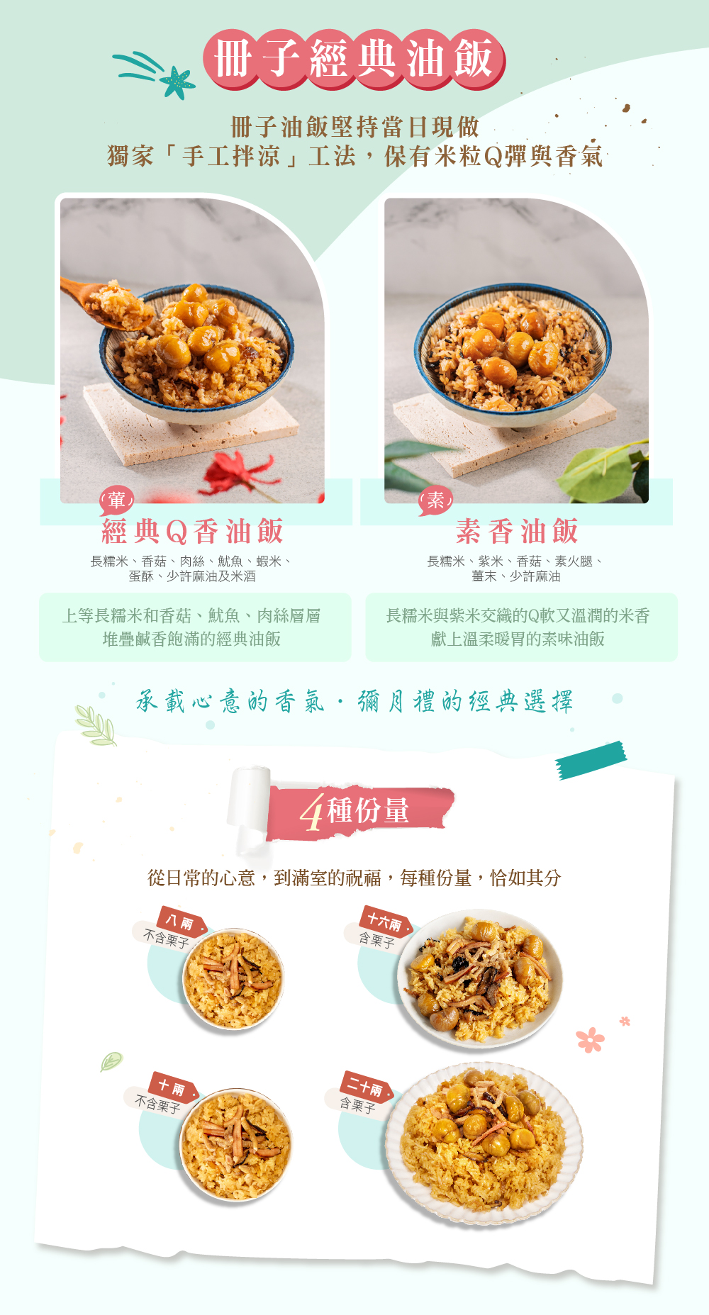 冊子經典油飯介紹