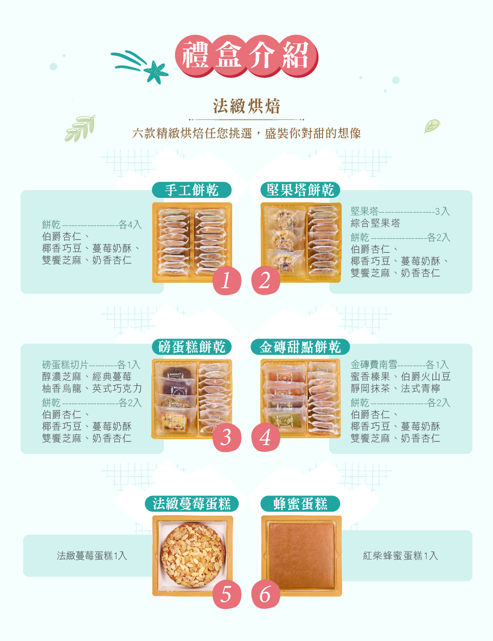 彌月禮盒內容物介紹