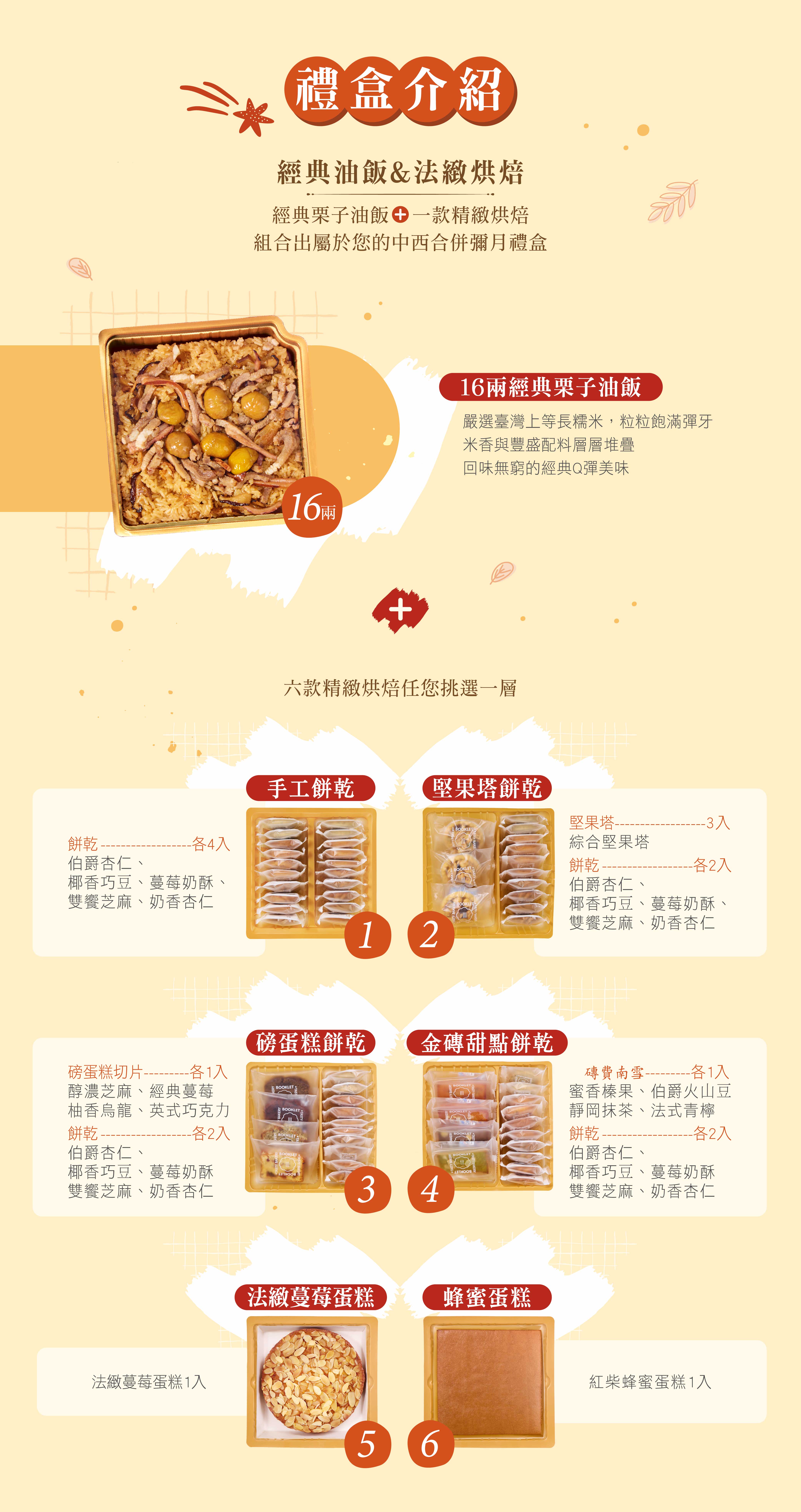 禮盒內容物