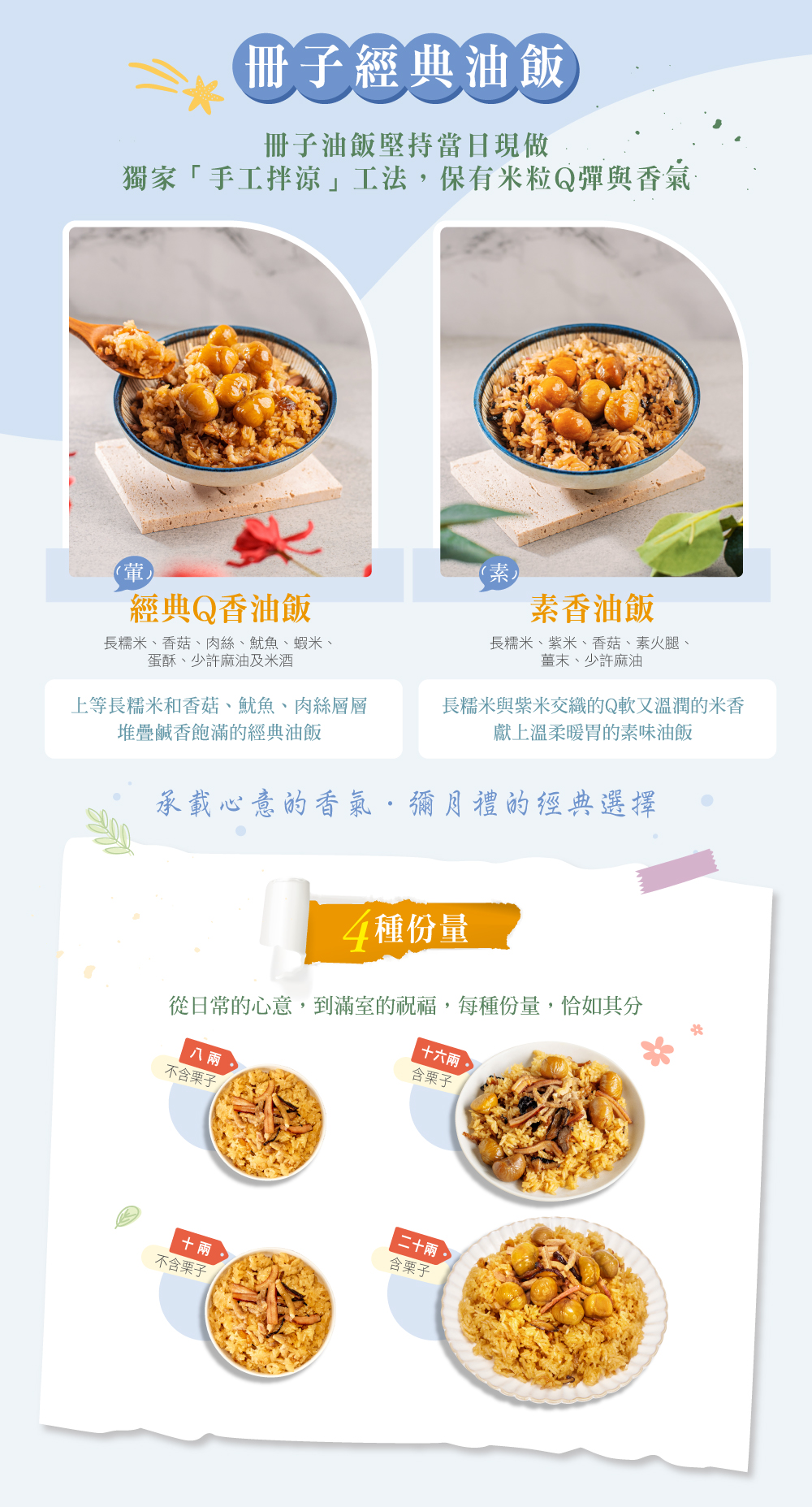 油飯介紹