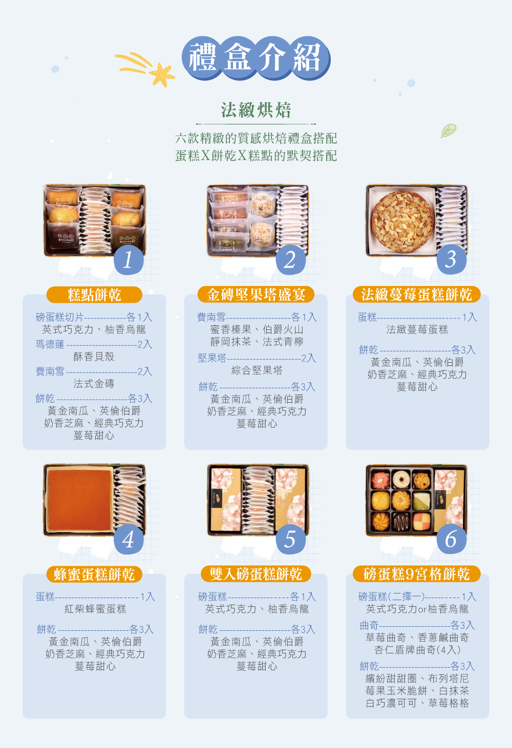 禮盒內容物介紹