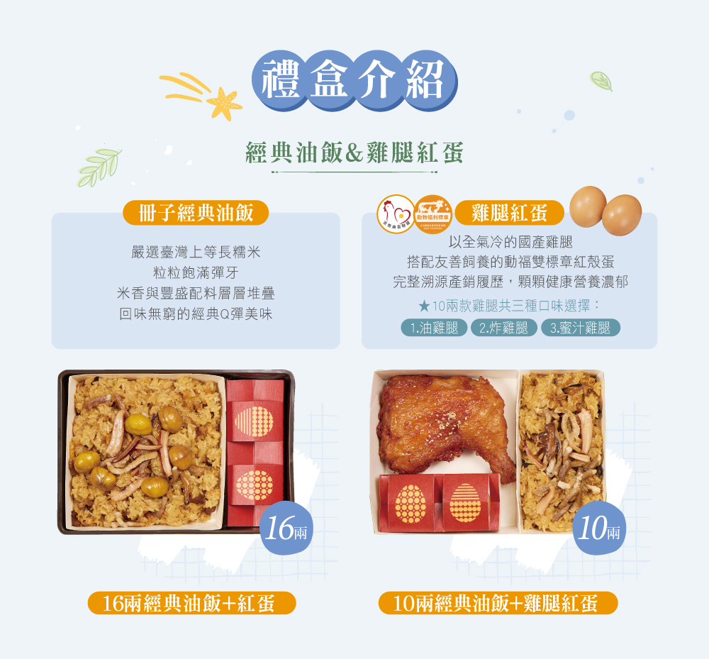 禮盒內容物介紹