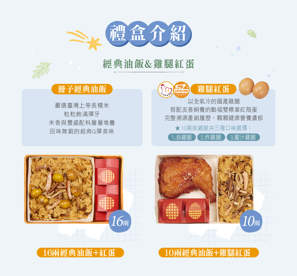 禮盒內容物介紹