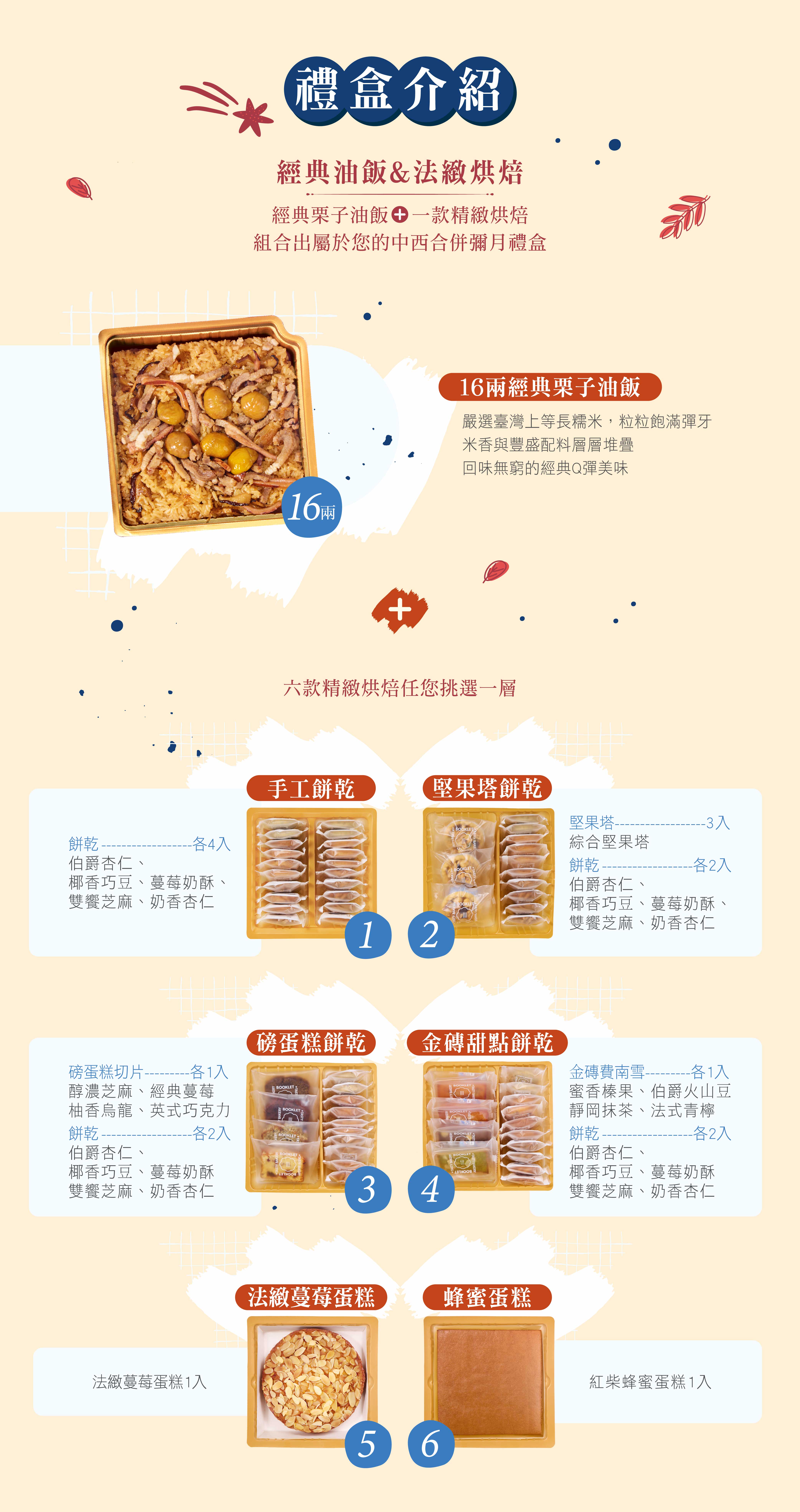 禮盒內容物