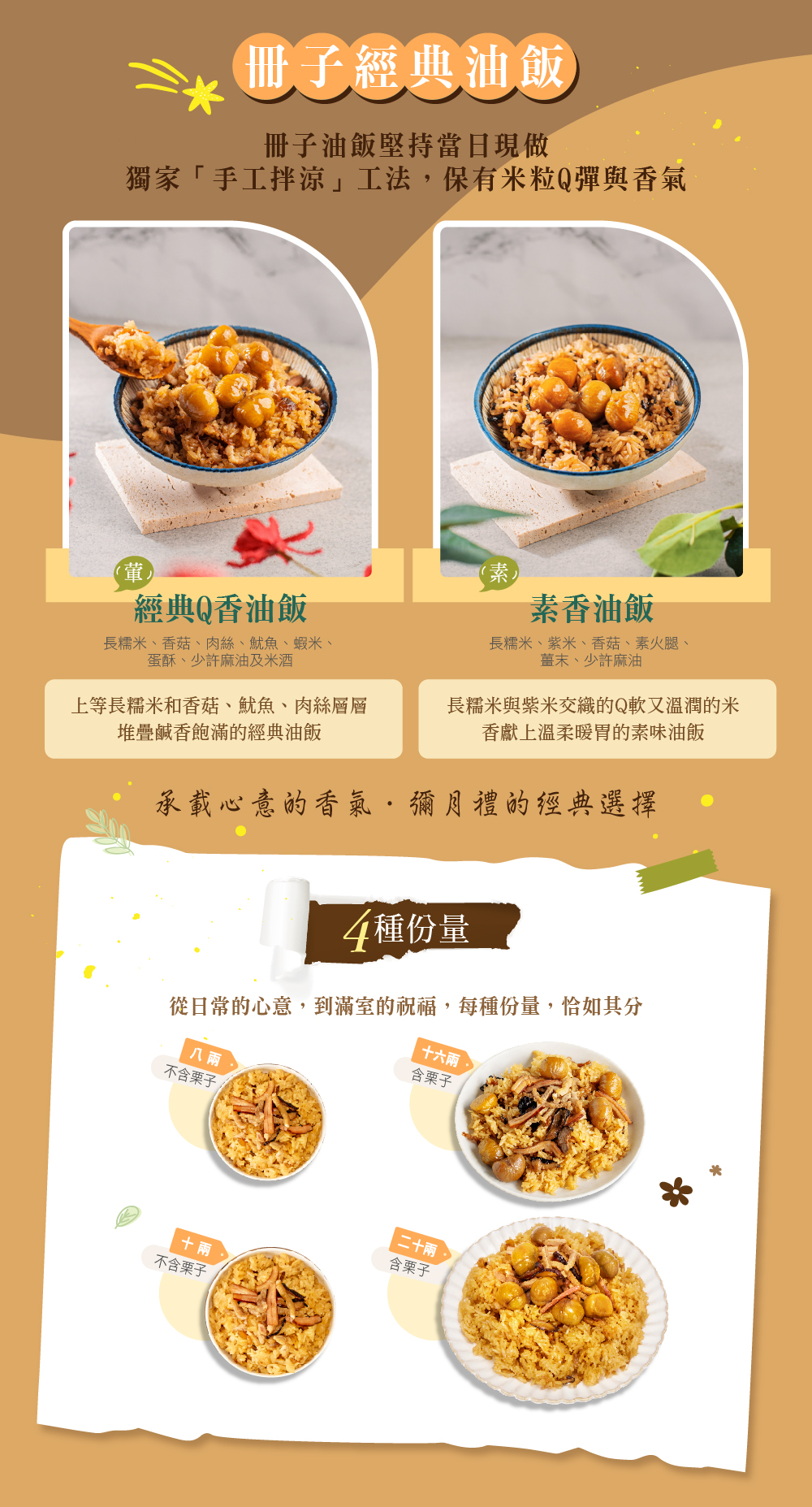 油飯介紹