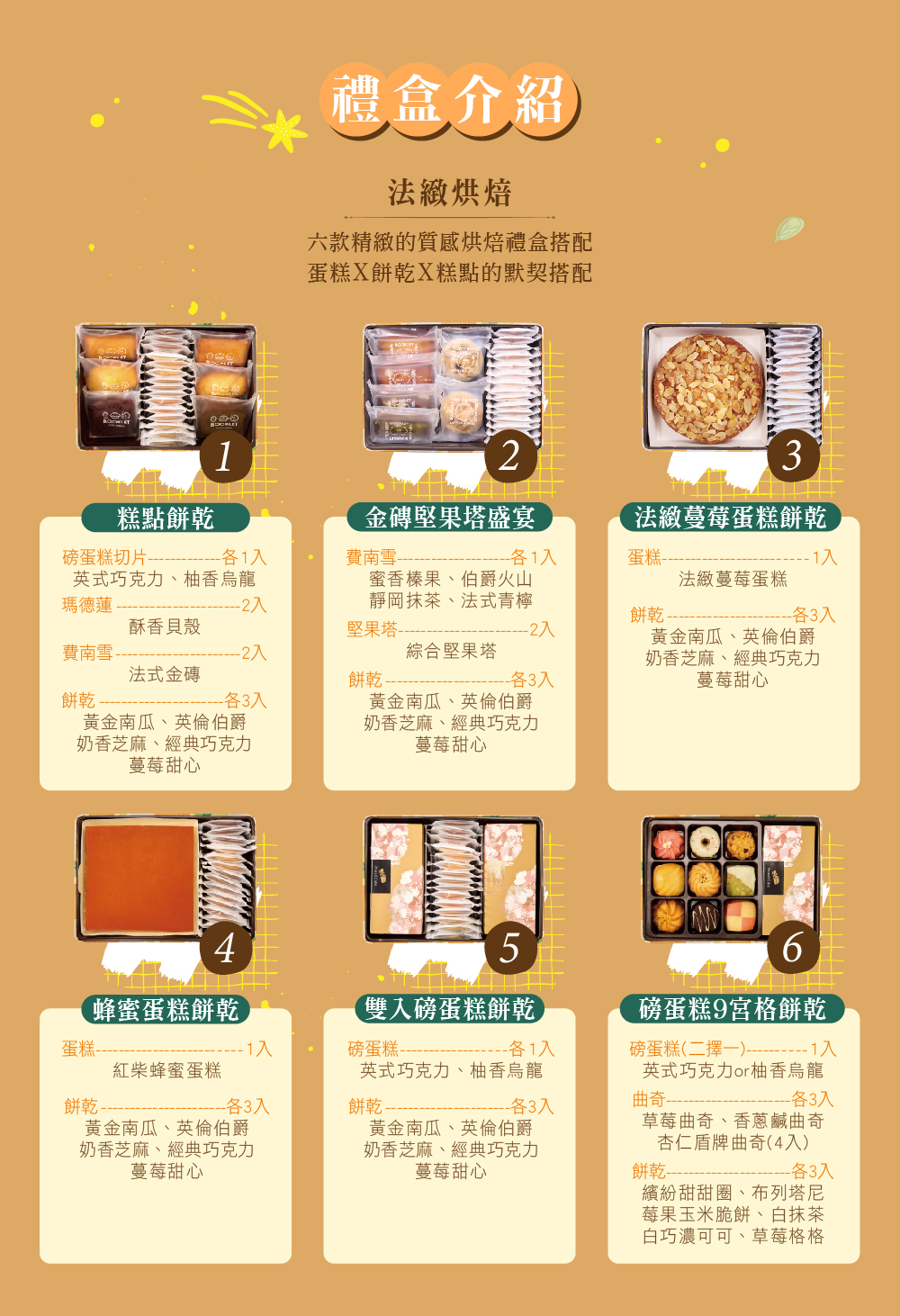 禮盒內容物介紹